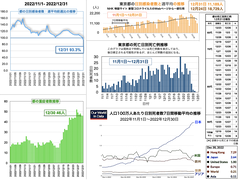 スクリーンショット 2022-12-31 17.51.55