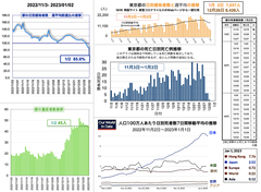 スクリーンショット 2023-01-02 17.44.41
