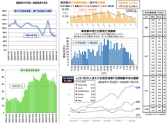 スクリーンショット 2023-01-22 21.57.11