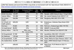 スクリーンショット 2023-04-21 12.17.13