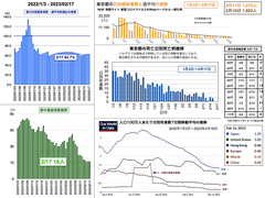 スクリーンショット 2023-02-17 20.28.07
