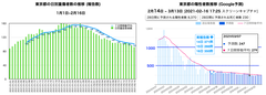 スクリーンショット 2021-02-16 17.50.28