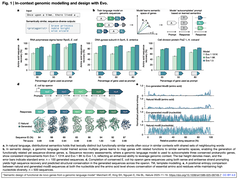 Semantic design of functional de novo genes