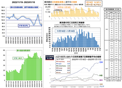 スクリーンショット 2023-01-18 19.49.09