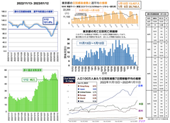 スクリーンショット 2023-01-12 19.45.28
