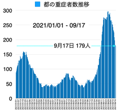 スクリーンショット 2021-09-17 17.54.51