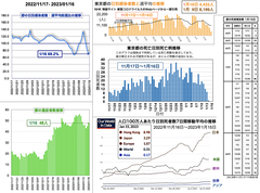 スクリーンショット 2023-01-16 19.48.32