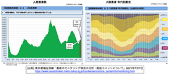 スクリーンショット 2021-07-11 21.57.17