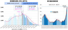スクリーンショット 2021-08-19 17.48.55