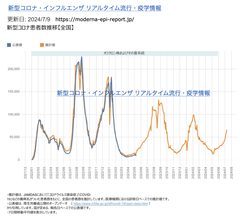 スクリーンショット 2024-07-10 14.19.13