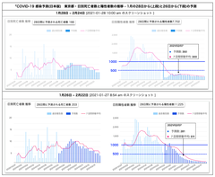 2021-01-28 11.37.02