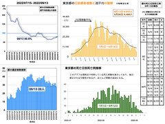 スクリーンショット 2022-09-13 21.51.43