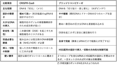 スクリーンショット 2026-08-15 20.15.57