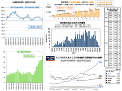 スクリーンショット 2022-12-26 19.10.50