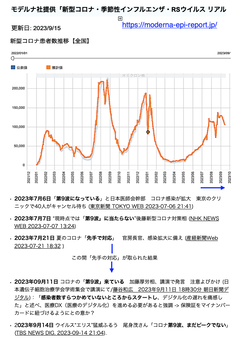 スクリーンショット 2023-09-16 20.52.53