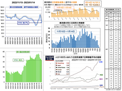 スクリーンショット 2023-01-14 20.53.31