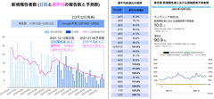 スクリーンショット 2021-12-12 18.59.54