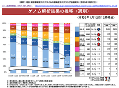 スクリーンショット 2023-01-13 19.17.39