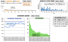 スクリーンショット 2023-03-24 20.02.00
