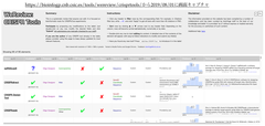 WebReview CRISPR Tools