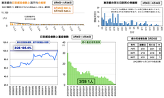スクリーンショット 2023-03-27 19.58.18