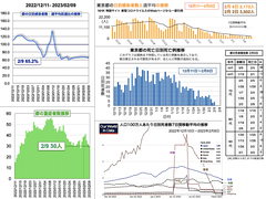 スクリーンショット 2023-02-09 21.21.22