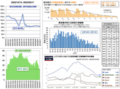 スクリーンショット 2023-02-11 20.43.11