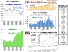 スクリーンショット 2023-01-11 19.30.43