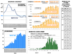 スクリーンショット 2022-08-27 22.22.37