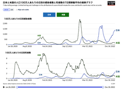 スクリーンショット 2022-12-31 17.52.33