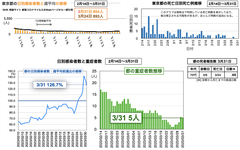 スクリーンショット 2023-03-31 18.40.31