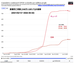 スクリーンショット 2022-06-04 9.18.59