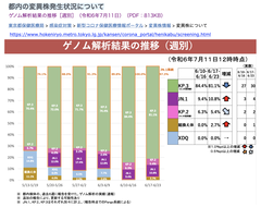 スクリーンショット 2024-07-13 5.23.01