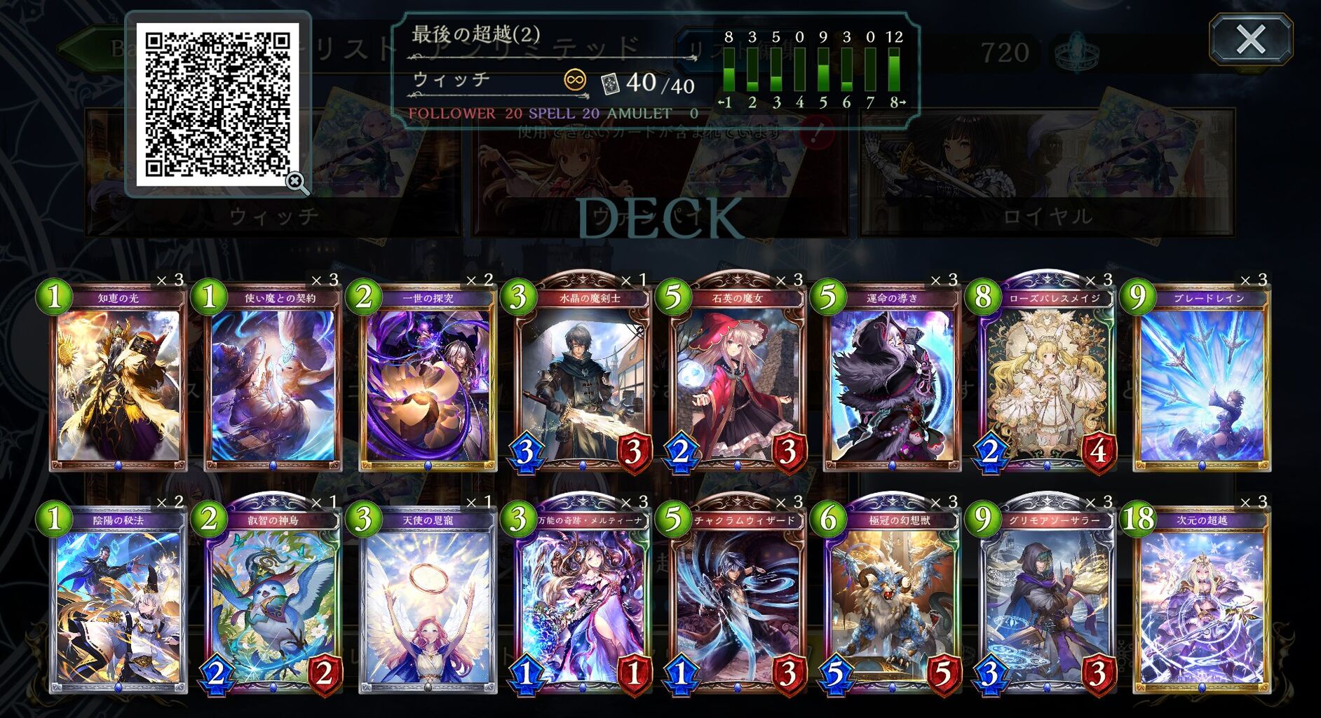 シャドバ】久々に遊んで初グラマス入ったので超越の構築の話する