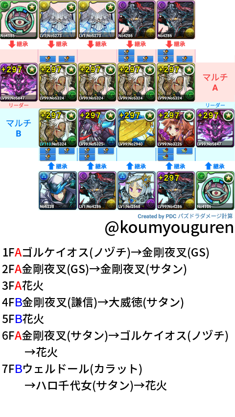 パズドラ ミオン降臨 マルチ安定周回編成 ゴルケイオス くらいず直感録 更新終了 パズドラ ミオン降臨 マルチ安定周回編成 ゴルケイオス くらいず直感録 更新終了