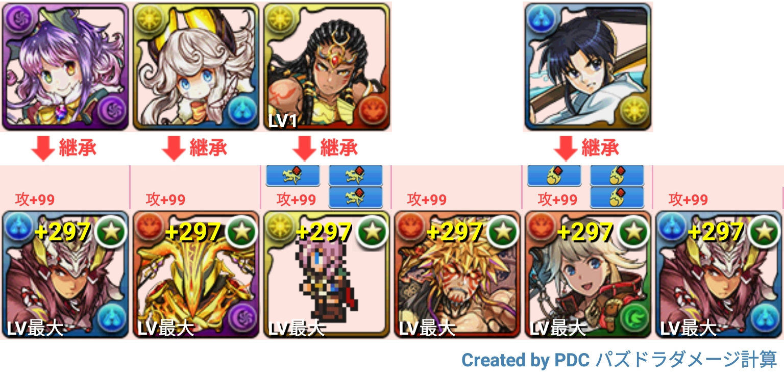 パズドラ アメンを買いました ヘキサゼオン周回パ くらいず直感録 更新終了