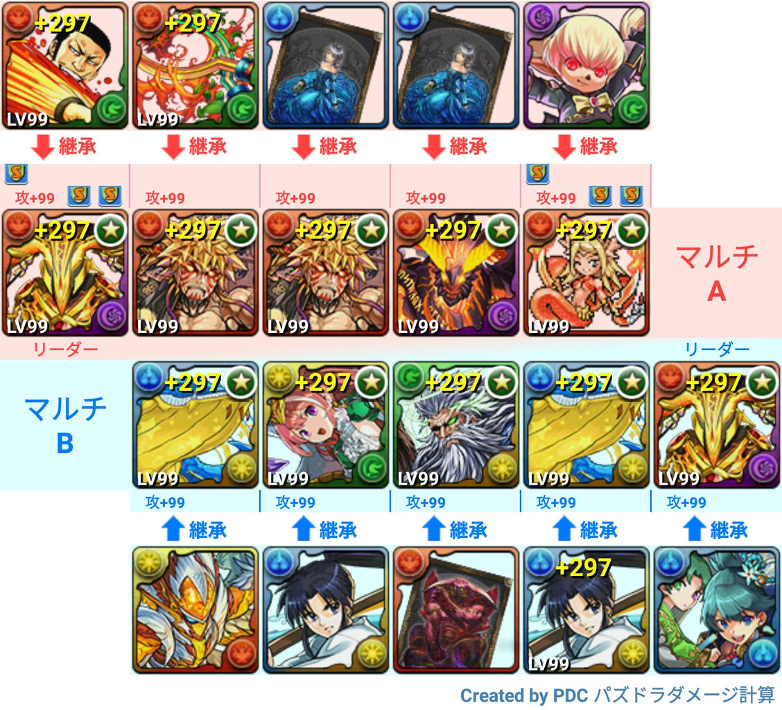 パズドラ アメンでマイネ降臨周回 くらいず直感録 更新終了 パズドラ アメンでマイネ降臨周回 くらいず直感録 更新終了