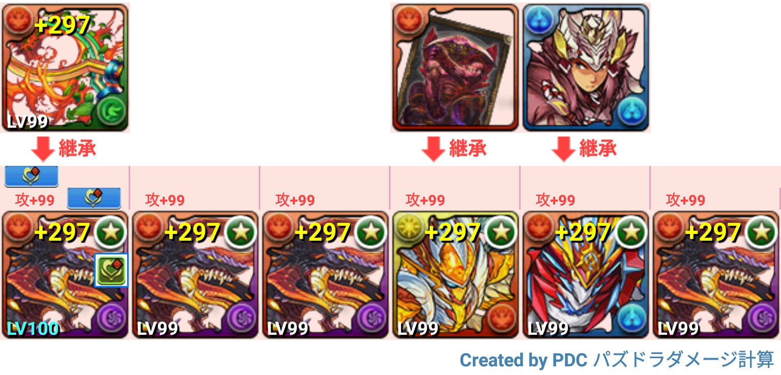 パズドラ ガネーシャの財窟をニーズヘッグで周回 くらいず直感録 更新終了