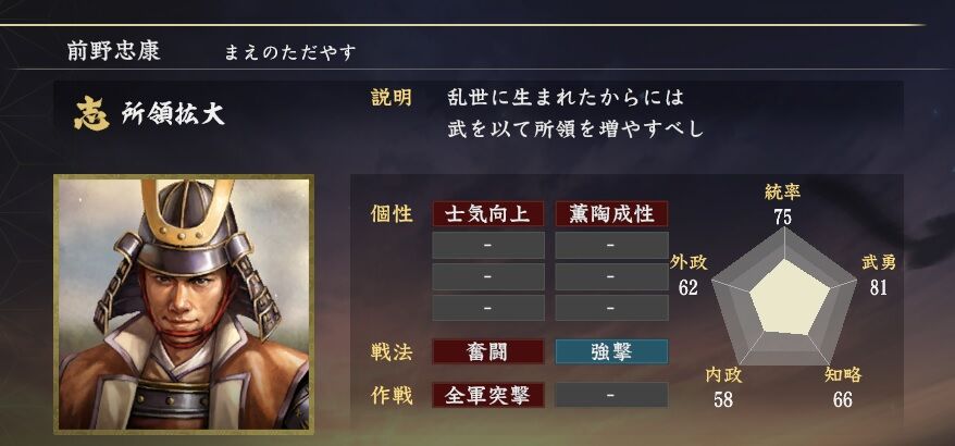前野忠康 舞兵庫 まだ舞える ニワカ歴史オタが語る雑記