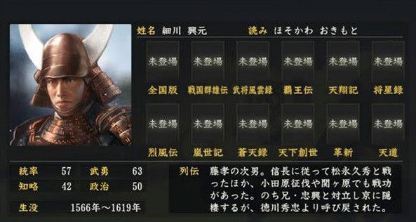細川忠興 天下一のキレ者にして情報通、戦国時代の全てを識る男