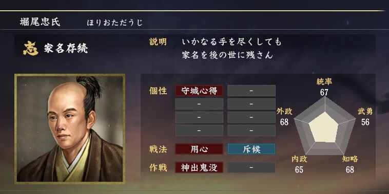 松田 康之情報武装革命: 川下からの流通情報戦略 松平直政 江戸時代最大の出世を成し遂げた武将 : ニワカ歴史オタが語る
