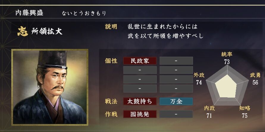 内藤隆春 防長計略のキーパーソン ニワカ歴史オタが語る雑記