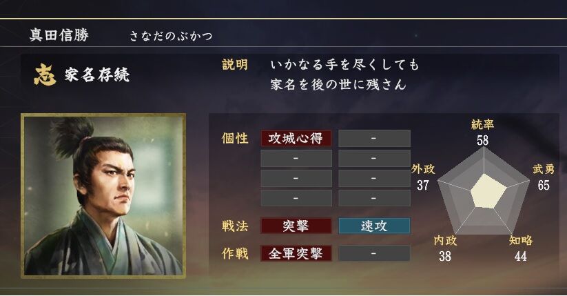 真田信勝 昌親 孝行息子とドラ息子 ニワカ歴史オタが語る雑記