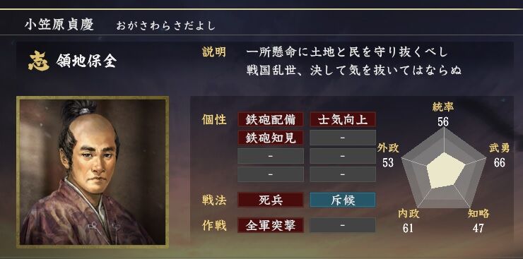 小笠原貞慶 再興を求めて3000日 ニワカ歴史オタが語る雑記