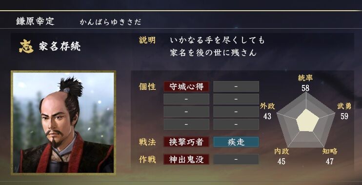 真田昌幸 裏切り連ちゃんパパ ニワカ歴史オタが語る雑記