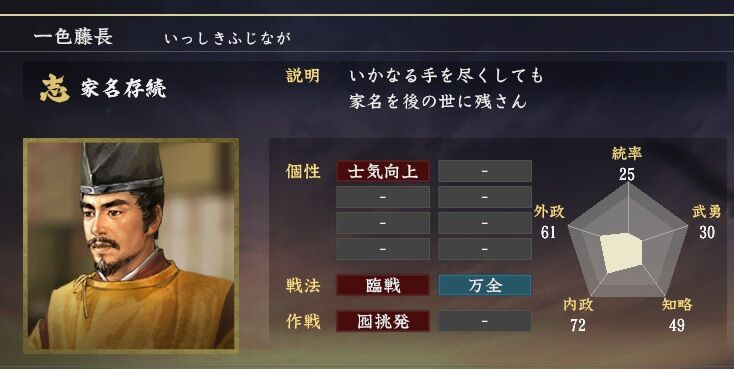 一色藤長 細川藤孝 三淵藤英に次ぐ幕府の重臣 ニワカ歴史オタが語る雑記 一色藤長 細川藤孝 三淵藤英に次ぐ幕府の重臣 ニワカ歴史オタが語る雑記