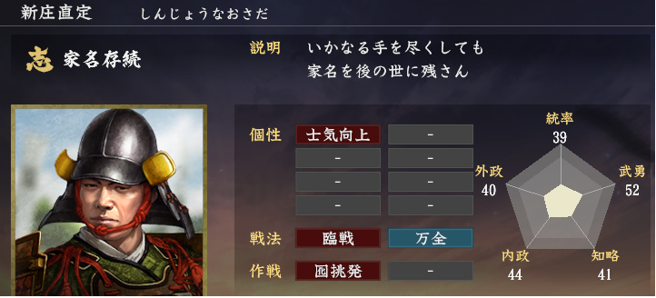 ニワカ歴史オタが語る雑記【マイナー戦国武将解説】筒井定次と中坊秀祐 筒井家沈没コメントコメントする