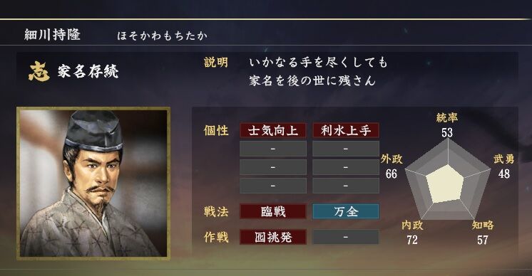 ニワカ歴史オタが語る雑記【マイナー戦国武将解説】細川晴元 天下人争いの因果コメントコメントする