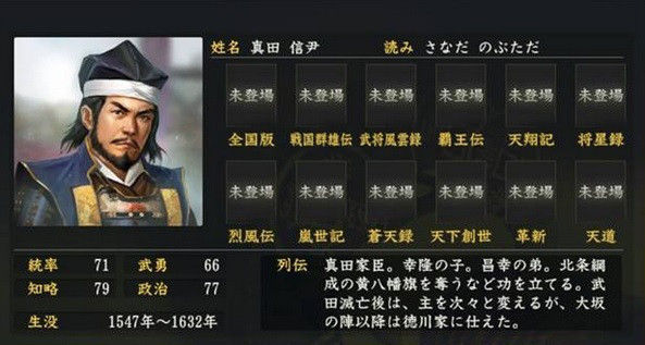 真田信尹 ~真田一族の影~ : ニワカ歴史オタが語る雑記 真田信尹 ~真田一族の影~ : ニワカ歴史オタが語る雑記