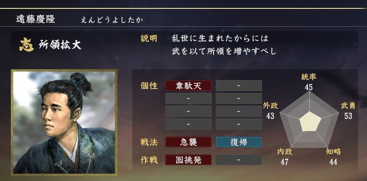 金森長近 飛騨を治めた文武両道の将 ニワカ歴史オタが語る雑記 金森長近 飛騨を治めた文武両道の将 ニワカ歴史オタが語る雑記